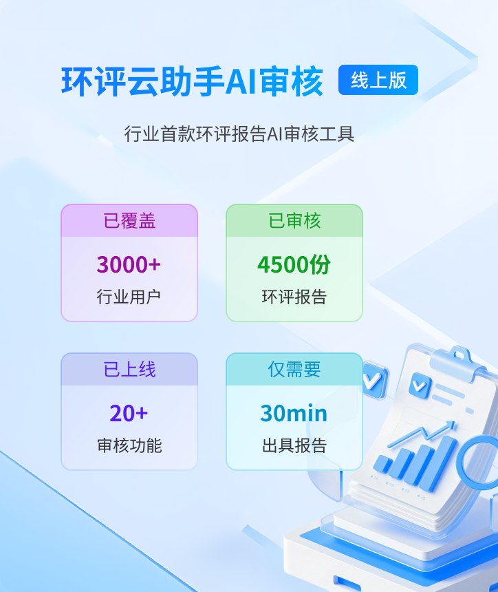 环评云助手服务介绍