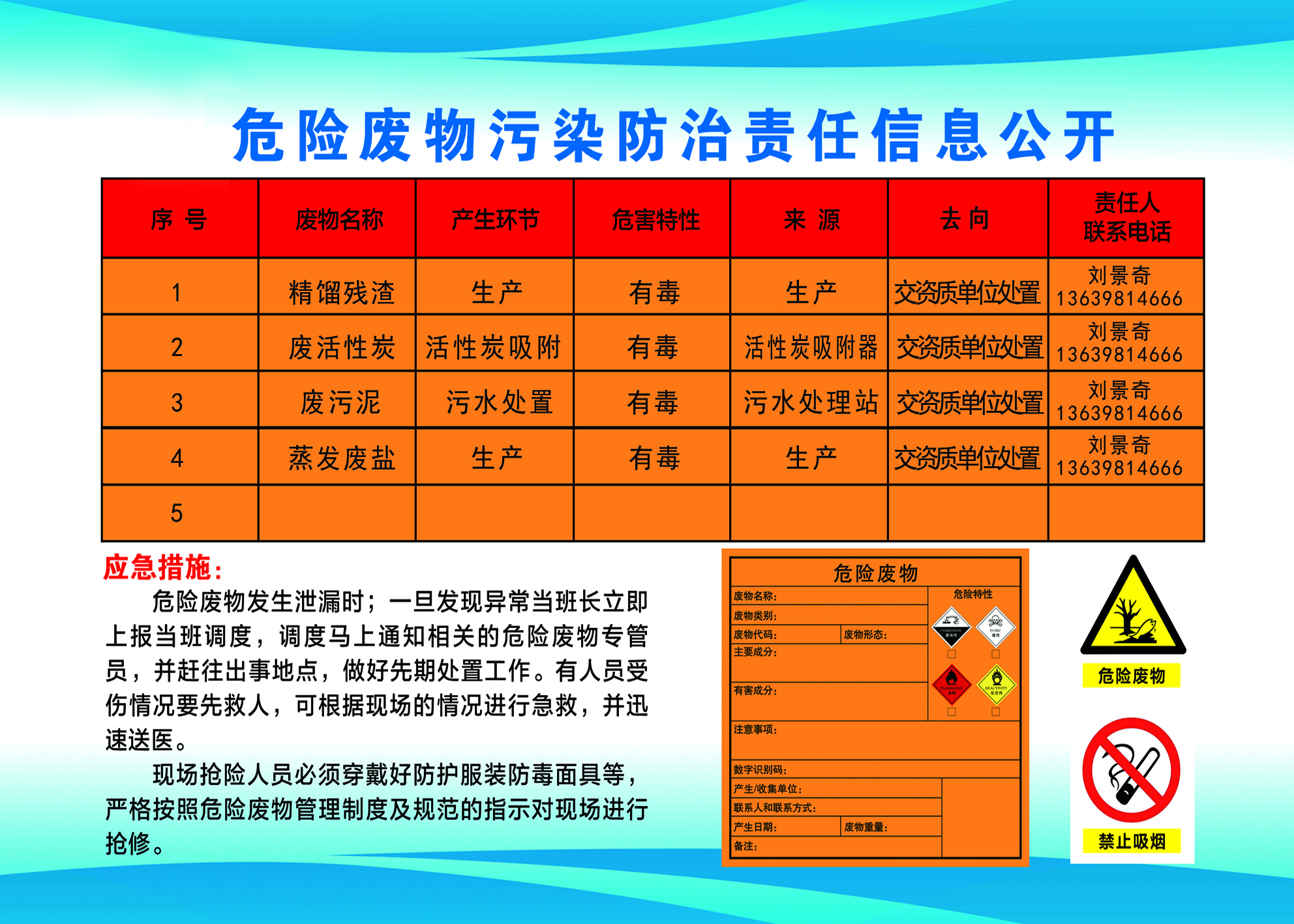 危废公示2026修改版.jpg
