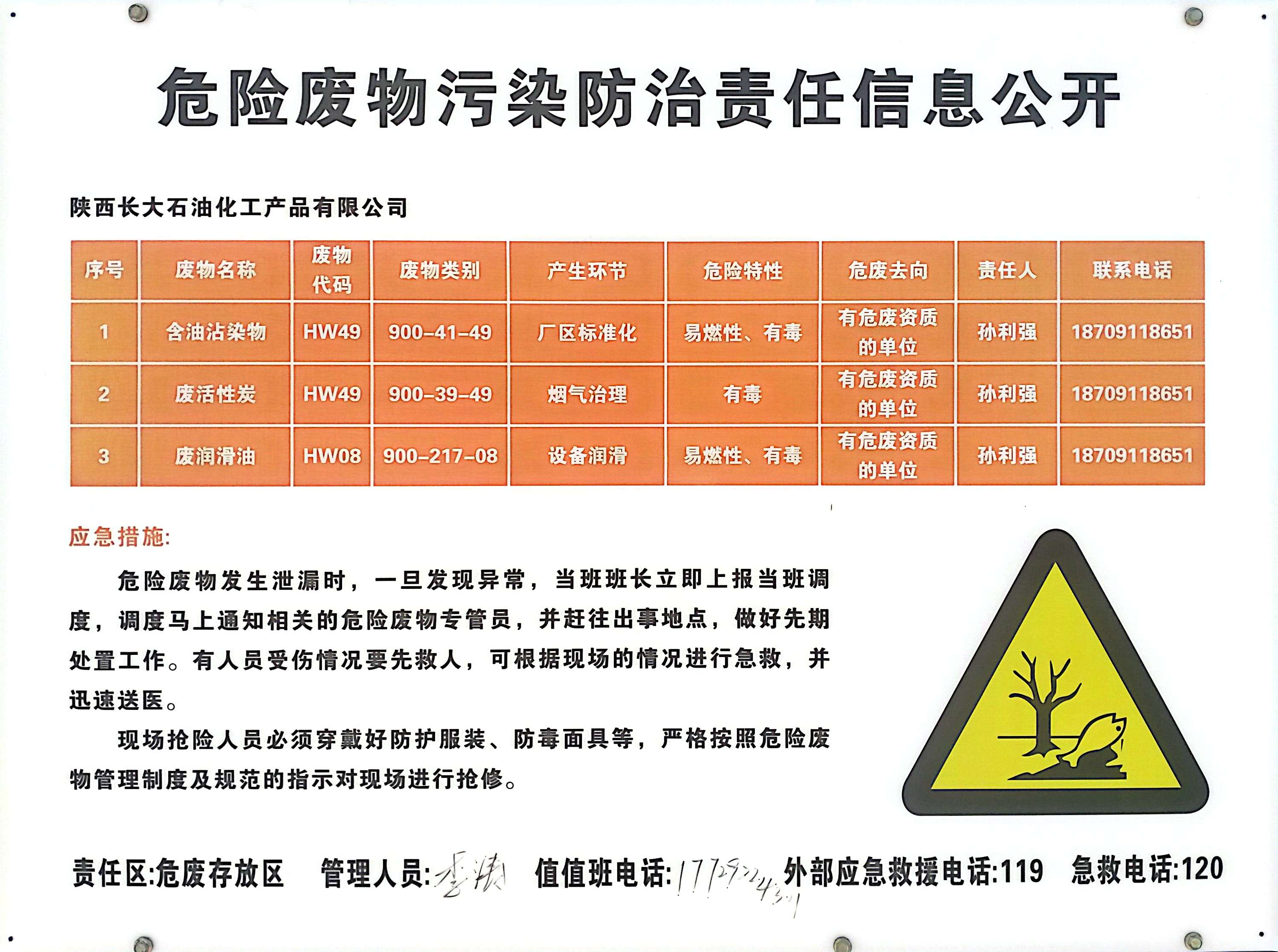陕西长大石油化工产品有限公司危险废物污染防治责任信息公开.jpg