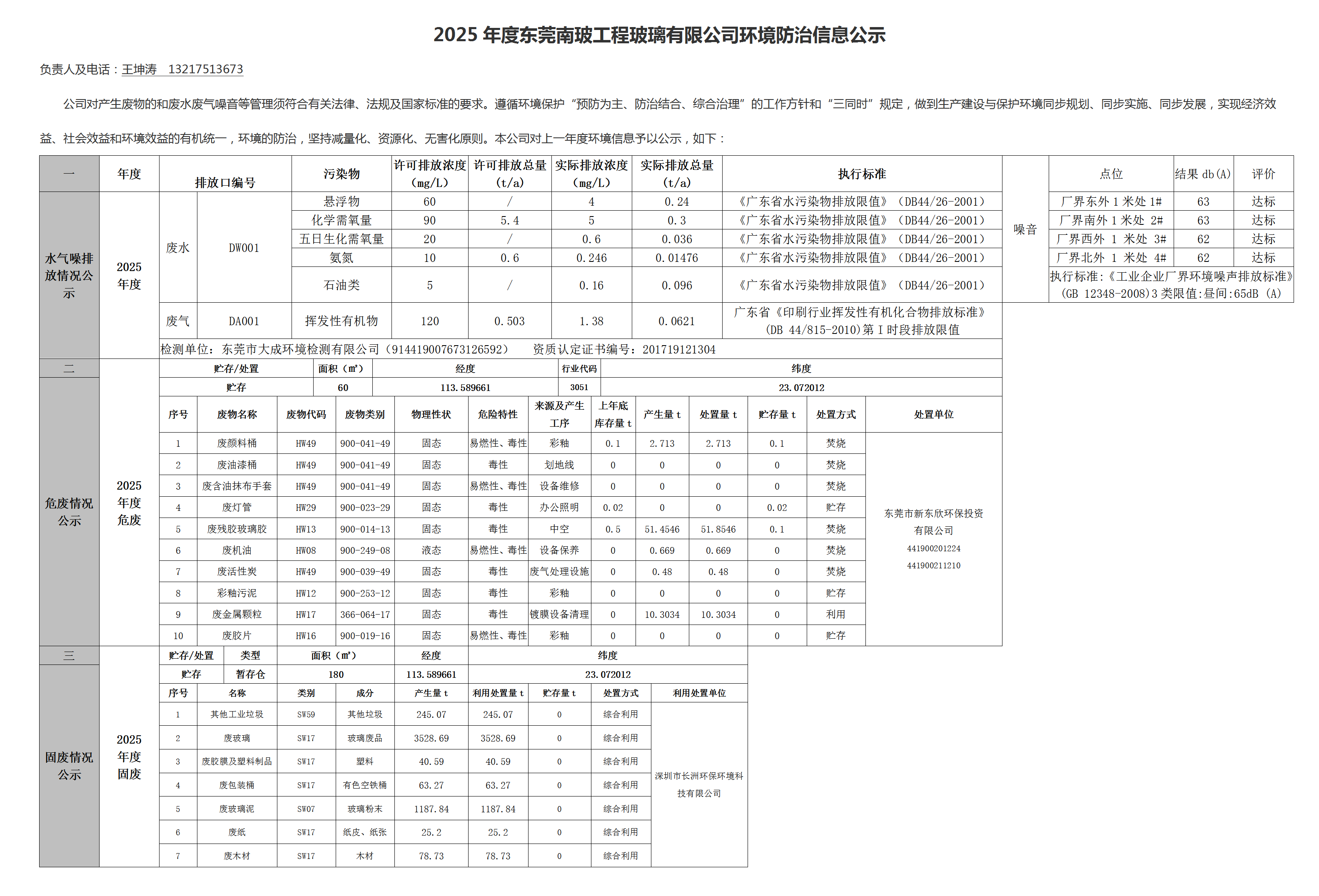 2025年度东莞南玻工程玻璃有限公司环境防治信息公示_01(2).png