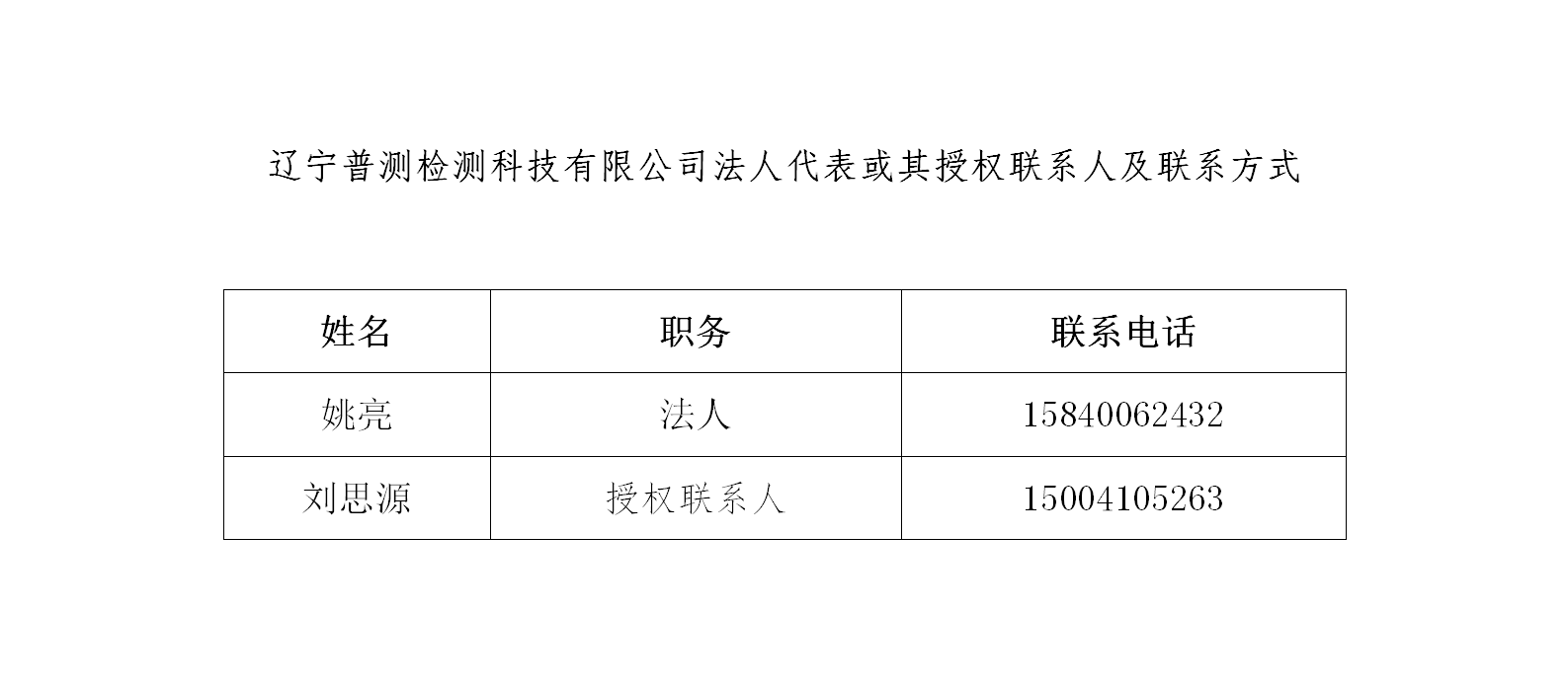 联系方式_01.png