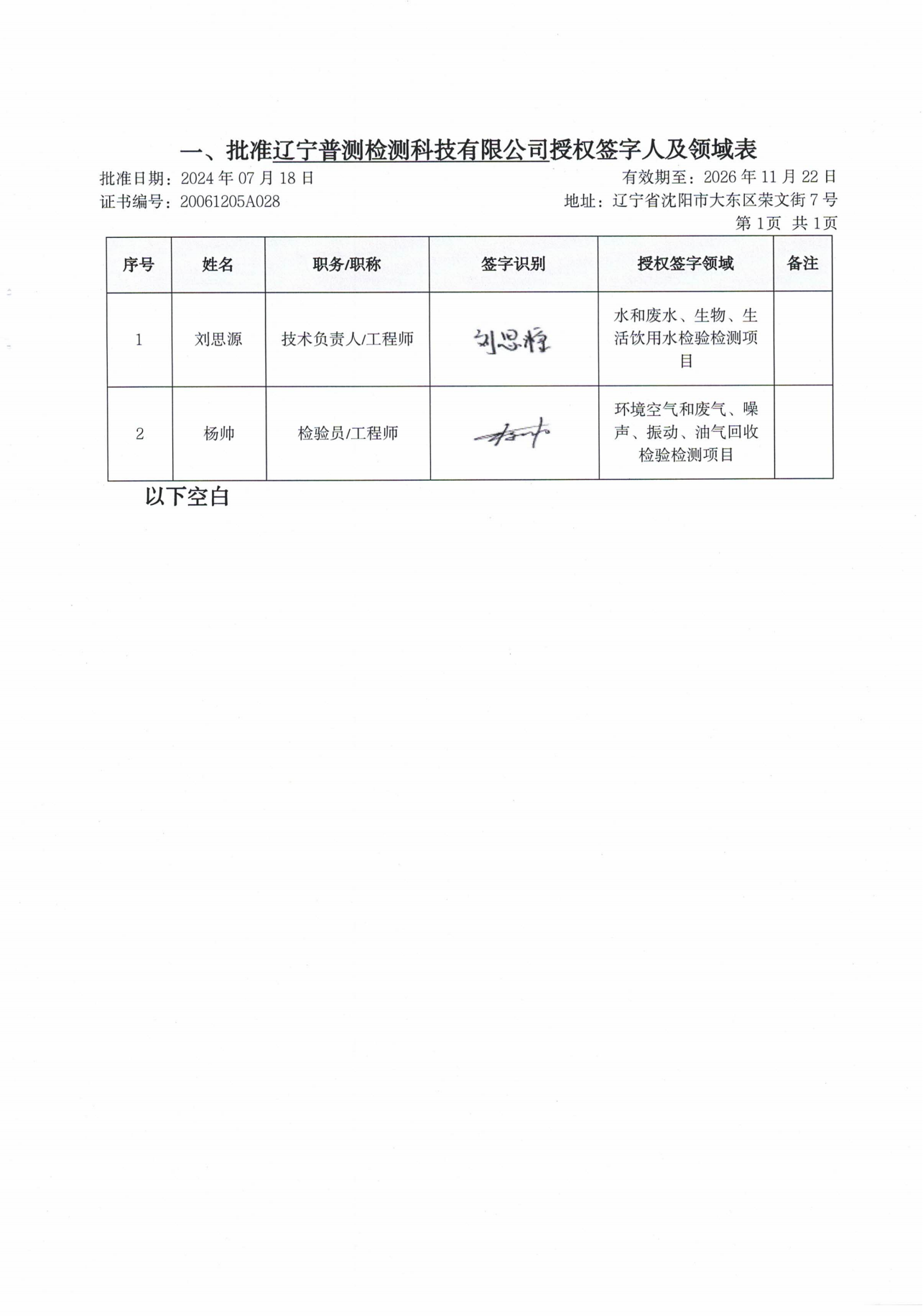4.证书附表2024(1)新_02.png