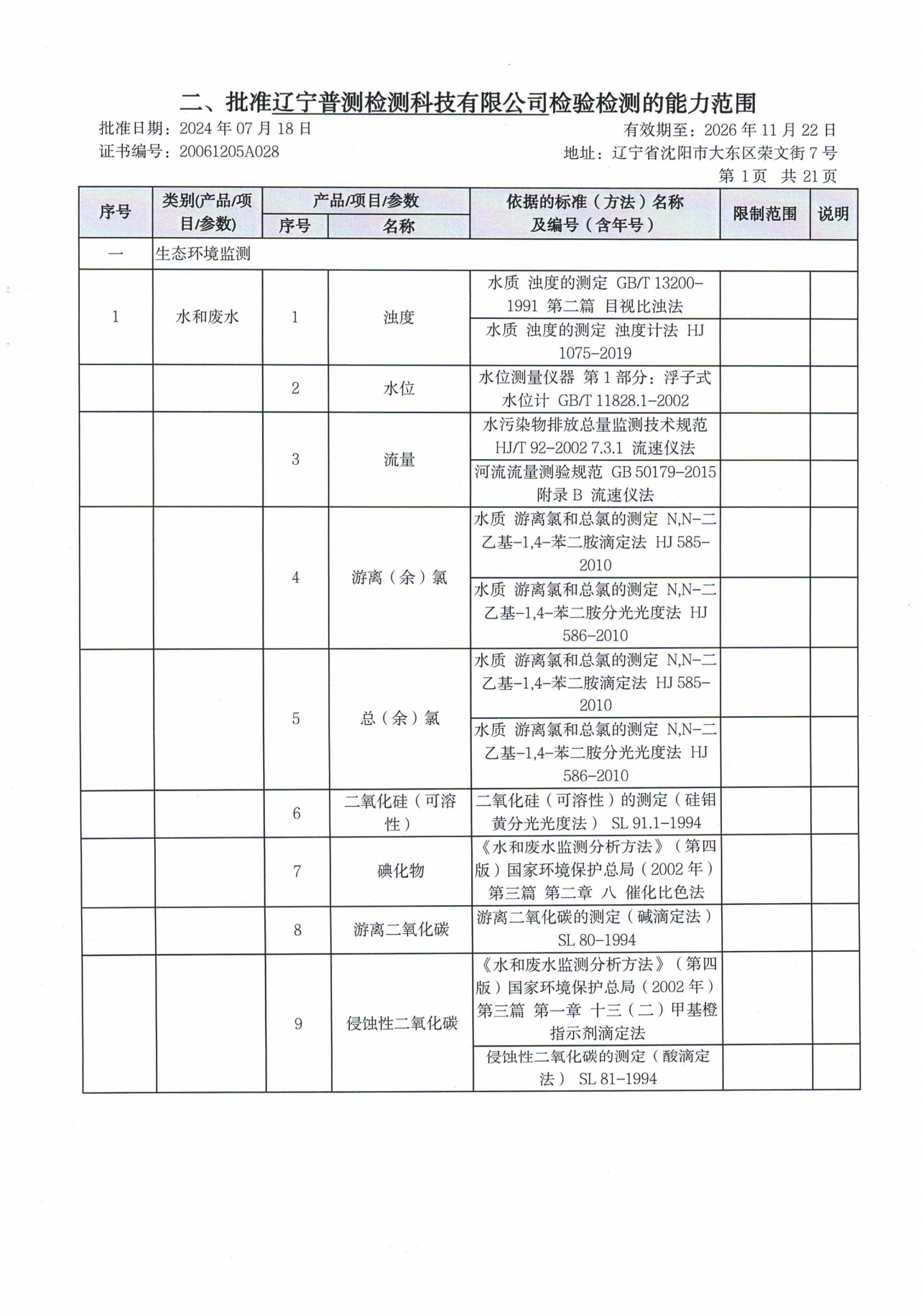 4.证书附表2024(1)新_03.png
