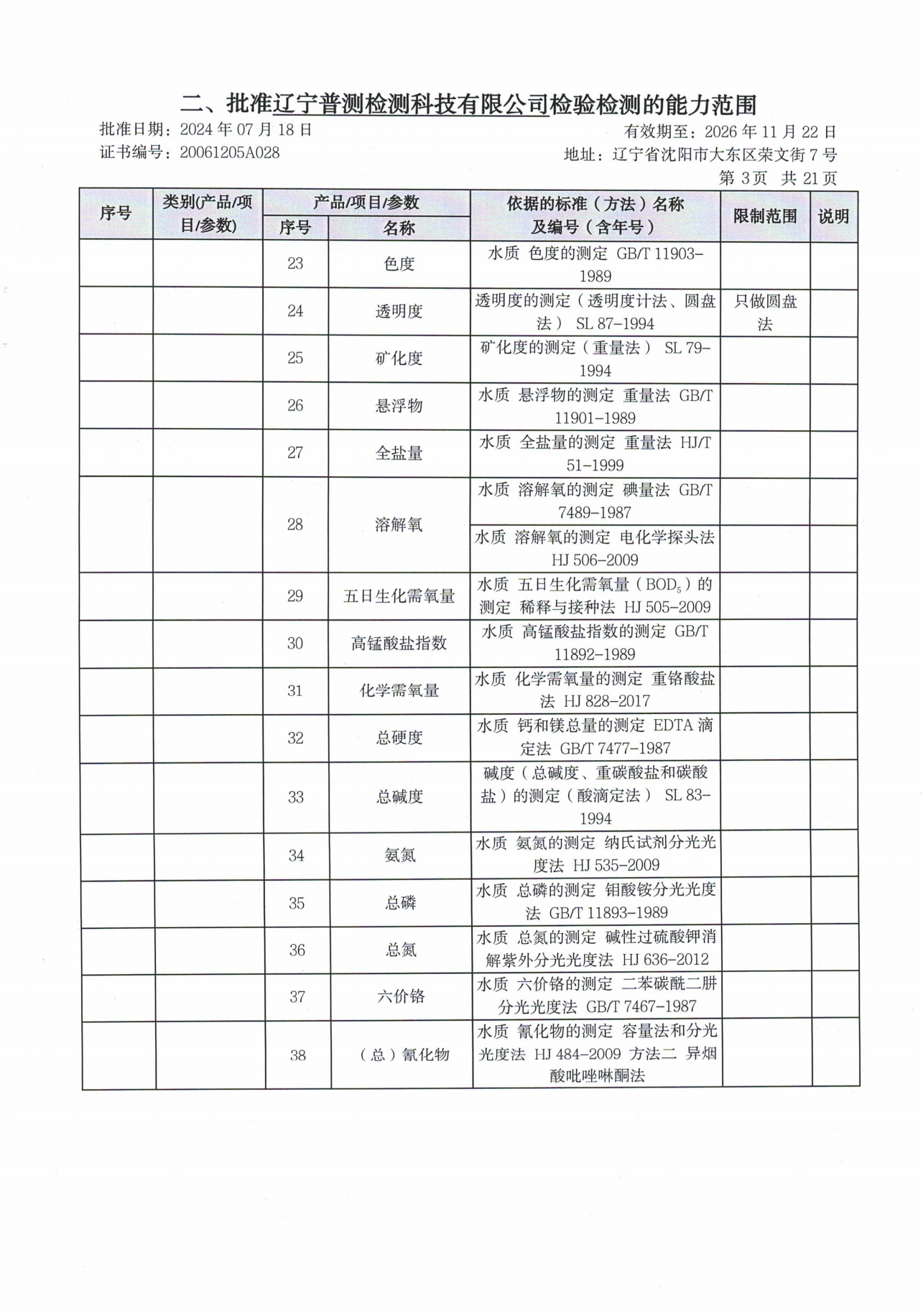 4.证书附表2024(1)新_05.png
