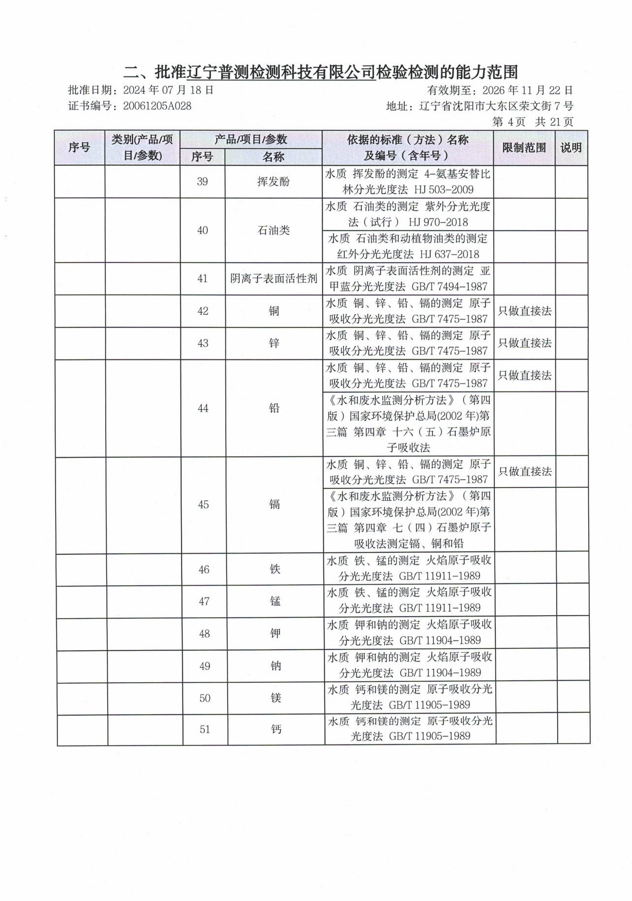 4.证书附表2024(1)新_06.png