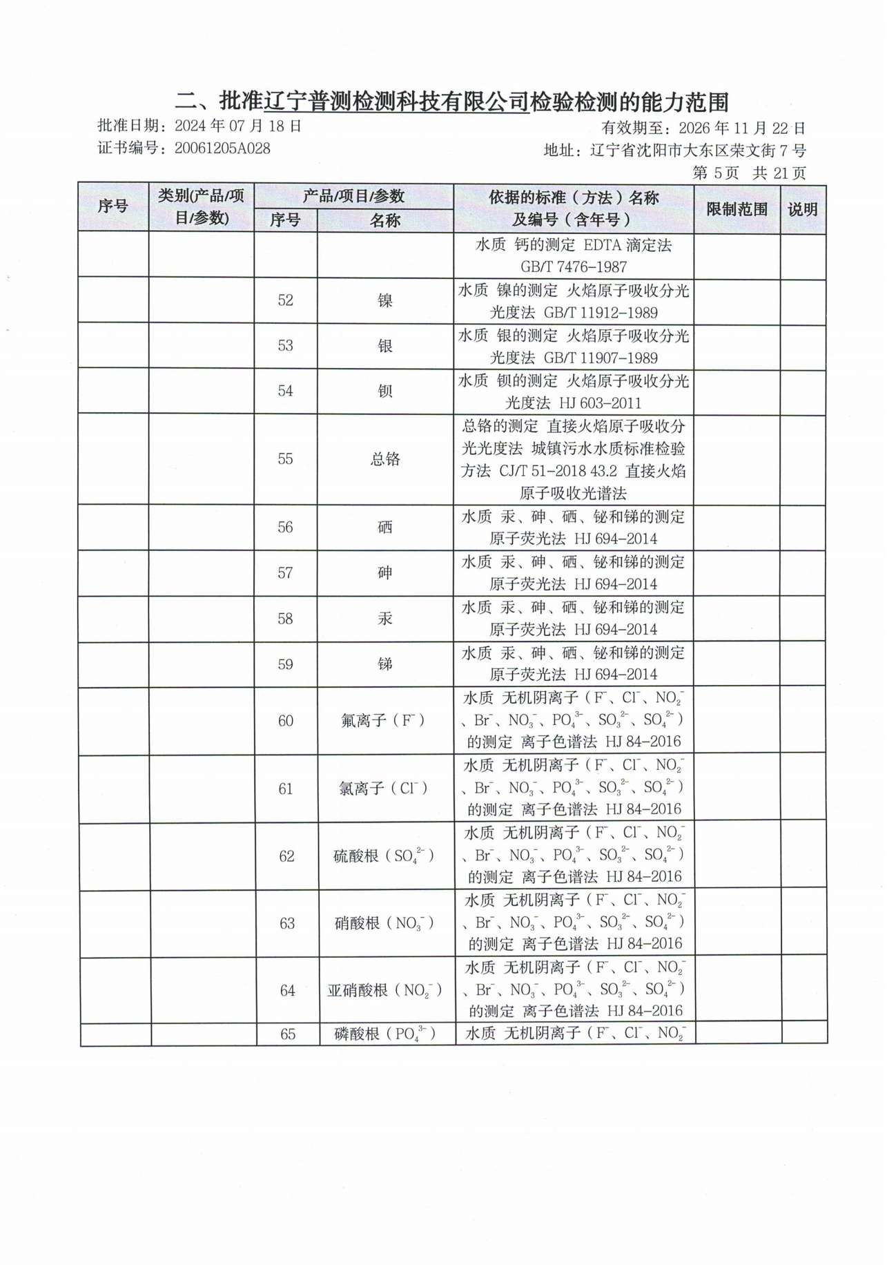 4.证书附表2024(1)新_07.png