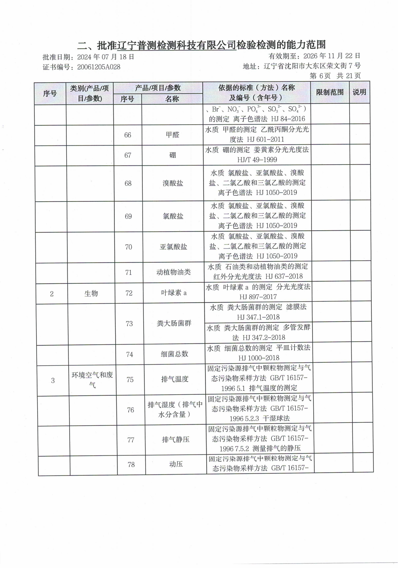 4.证书附表2024(1)新_08.png