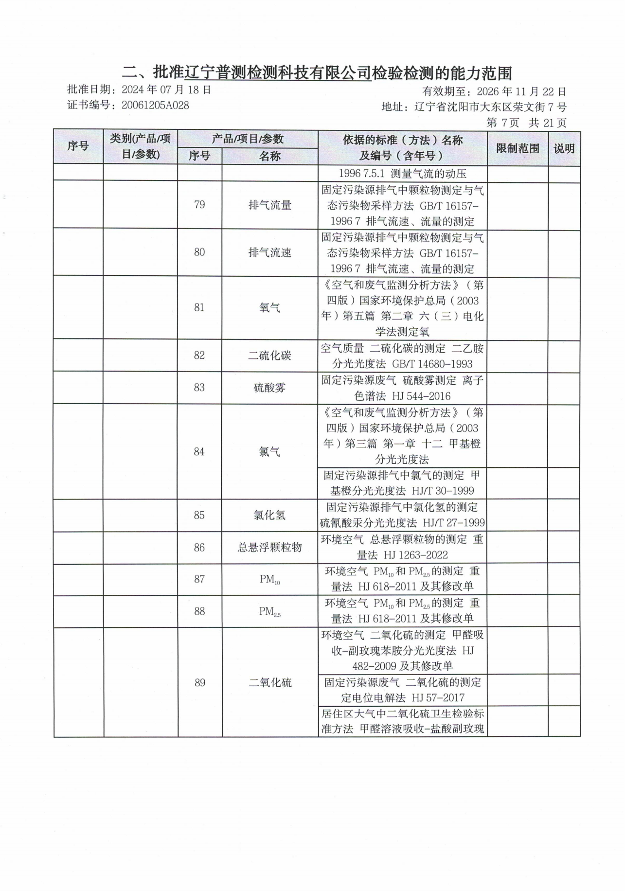 4.证书附表2024(1)新_09.png