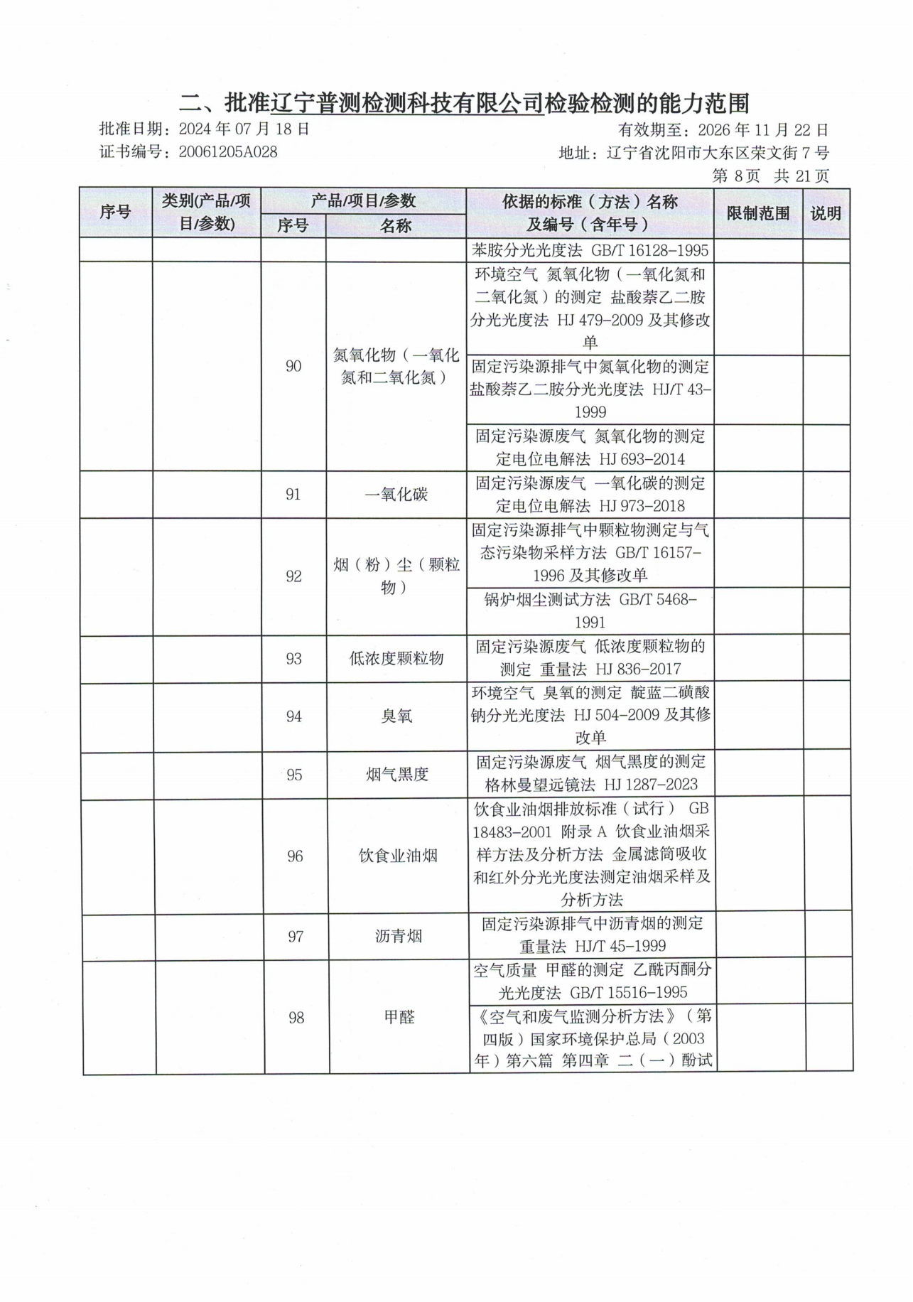 4.证书附表2024(1)新_10.png