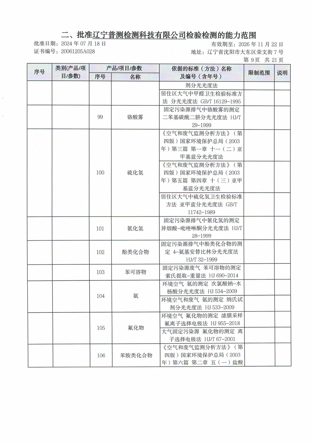4.证书附表2024(1)新_11.png