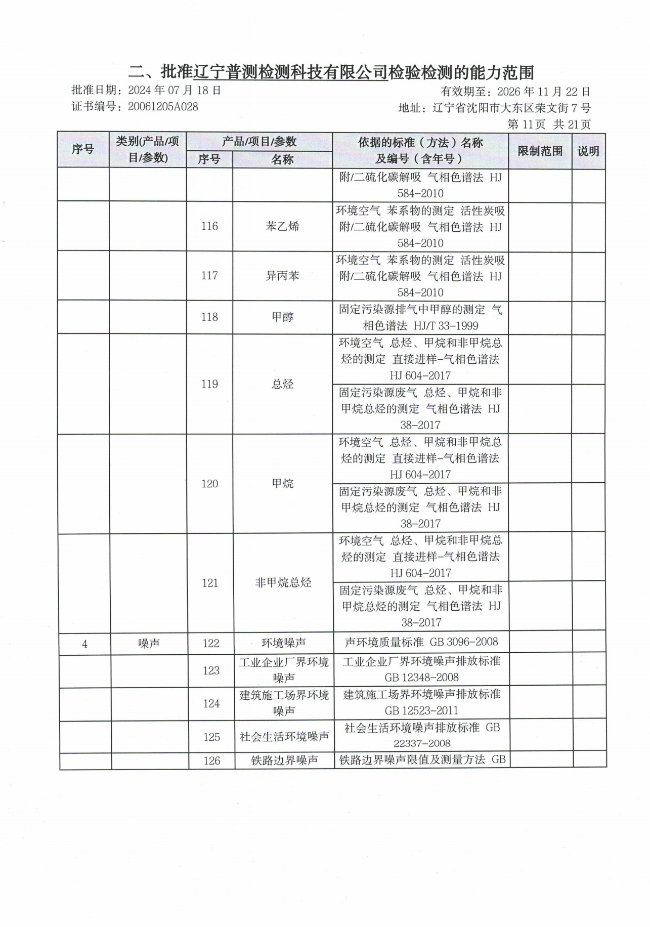 4.证书附表2024(1)新_13.png