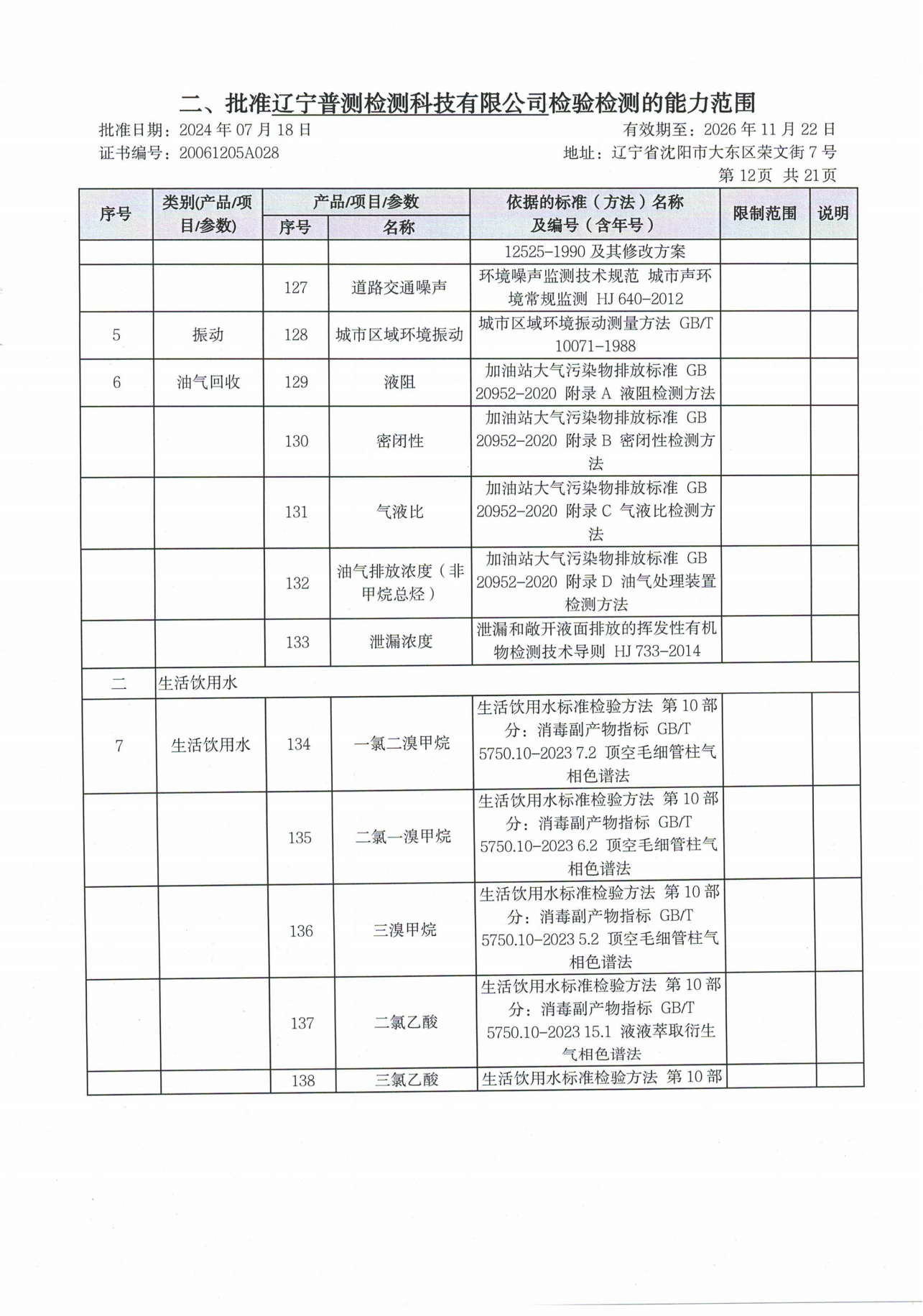 4.证书附表2024(1)新_14.png