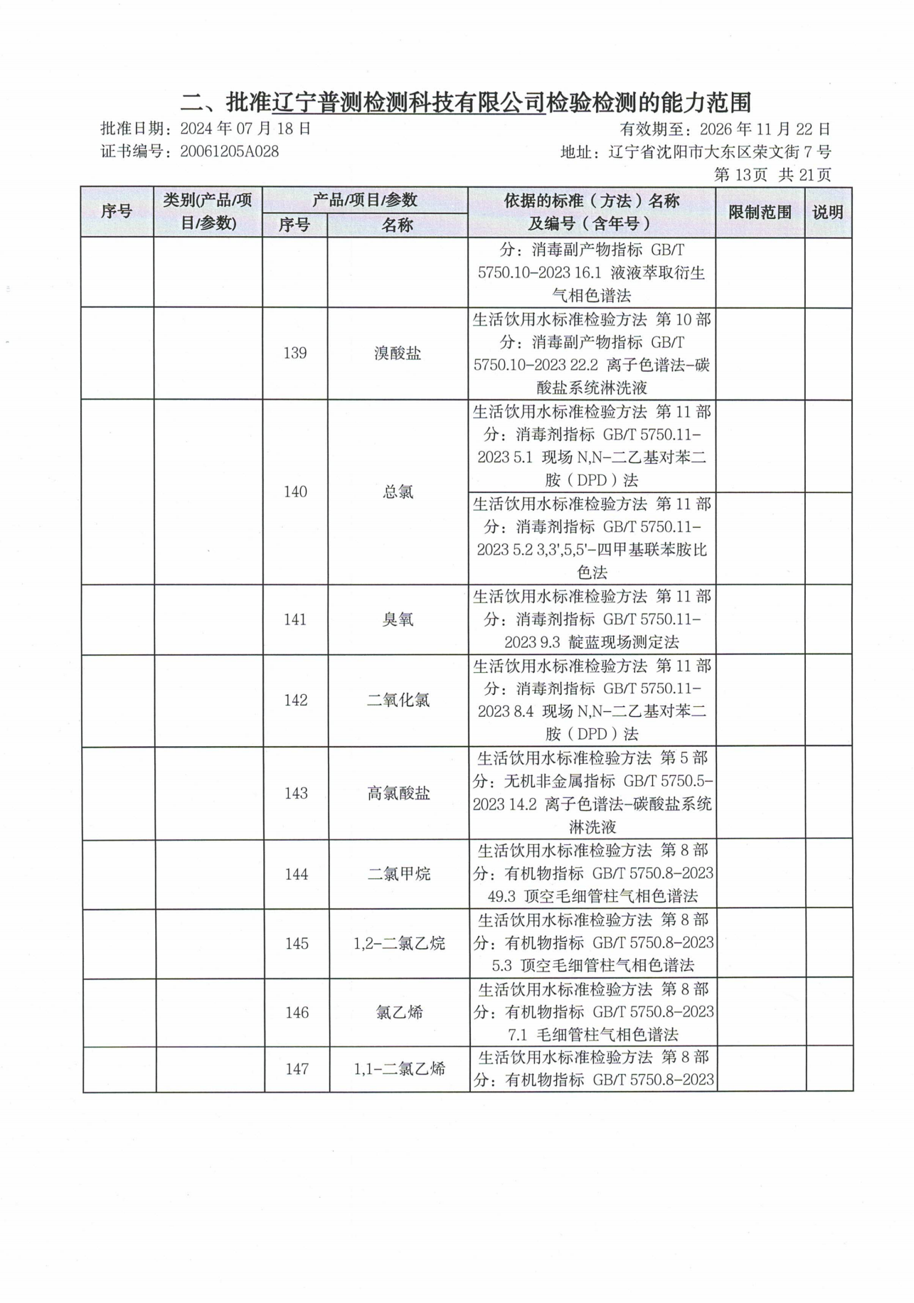 4.证书附表2024(1)新_15.png