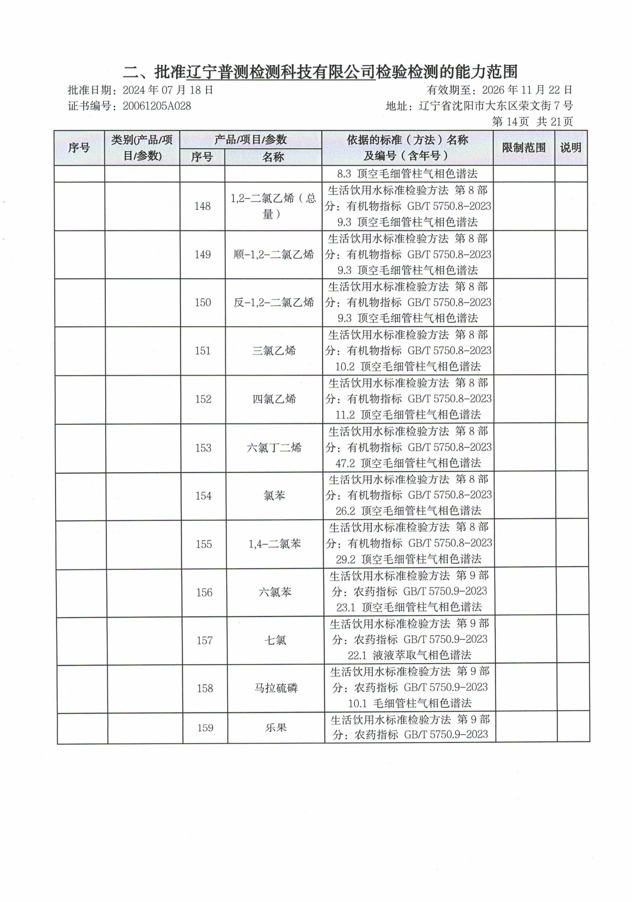 4.证书附表2024(1)新_16.png