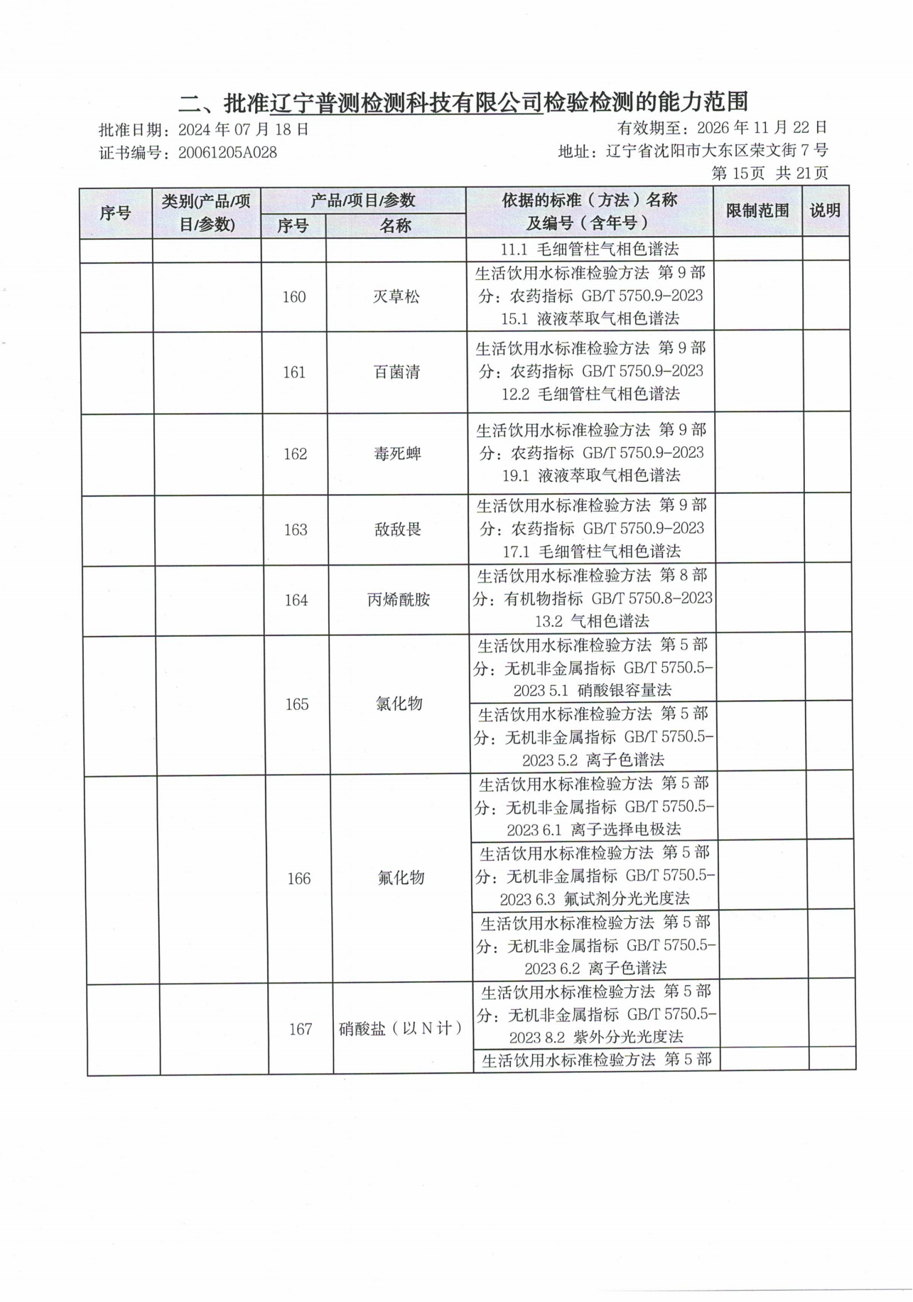 4.证书附表2024(1)新_17.png