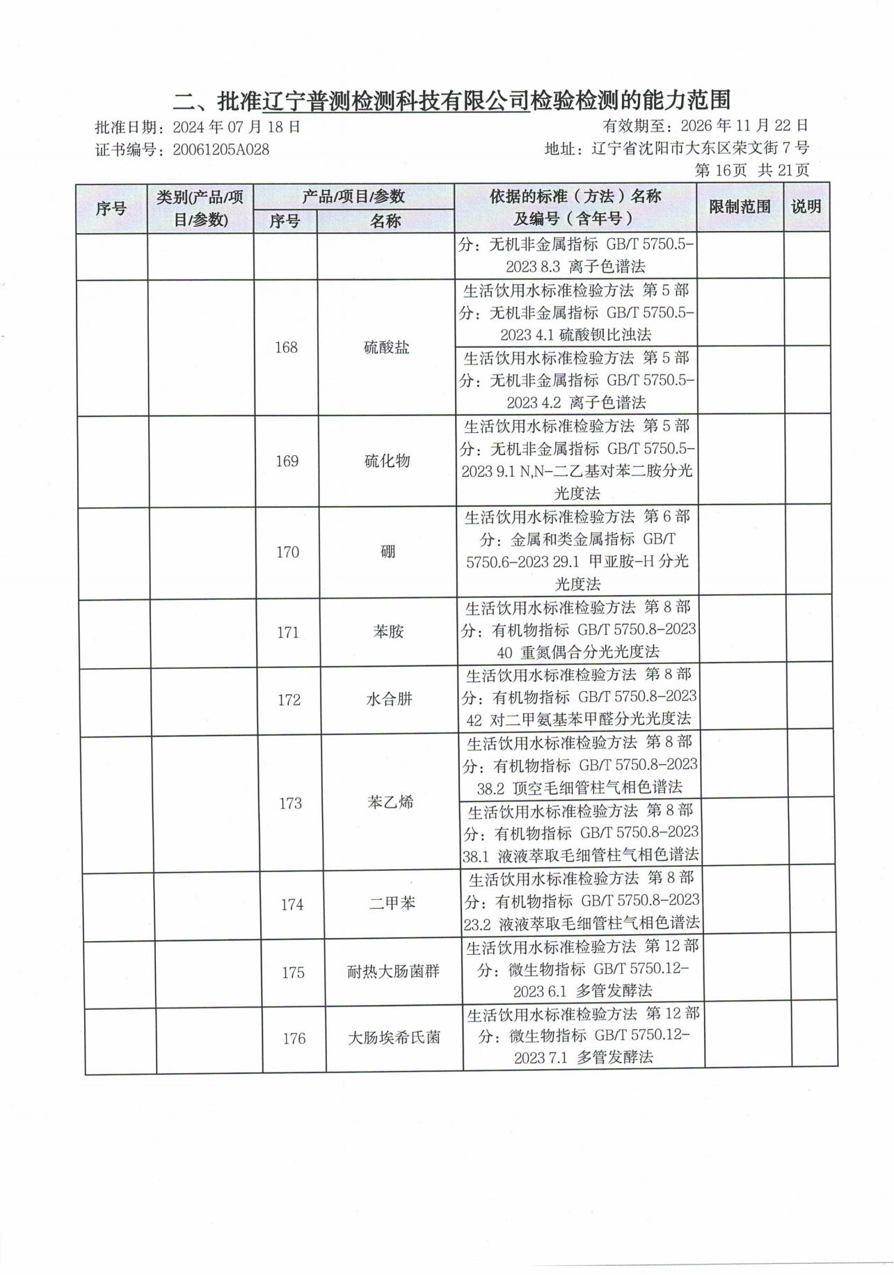 4.证书附表2024(1)新_18.png