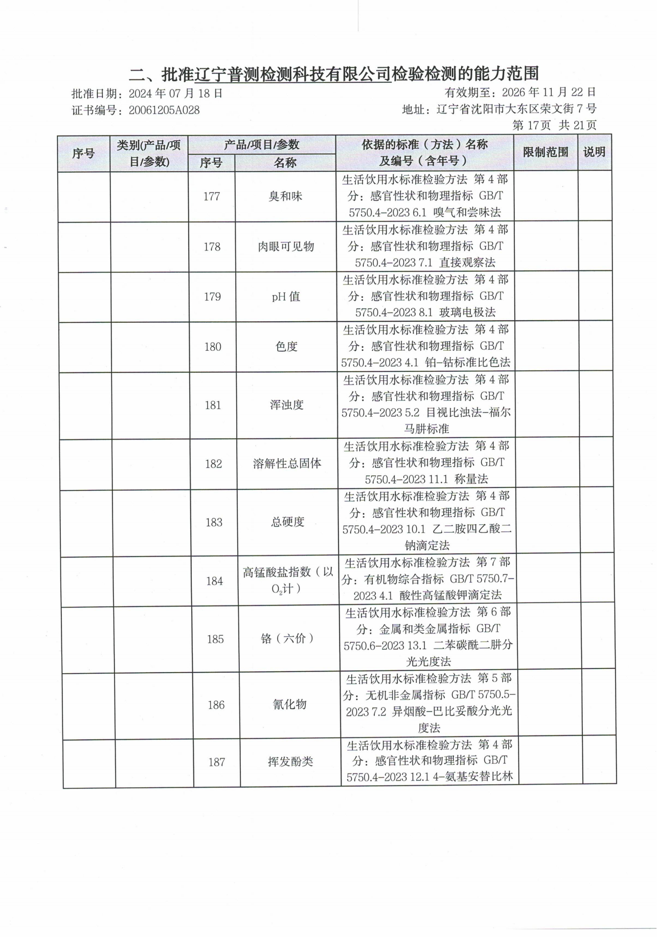 4.证书附表2024(1)新_19.png