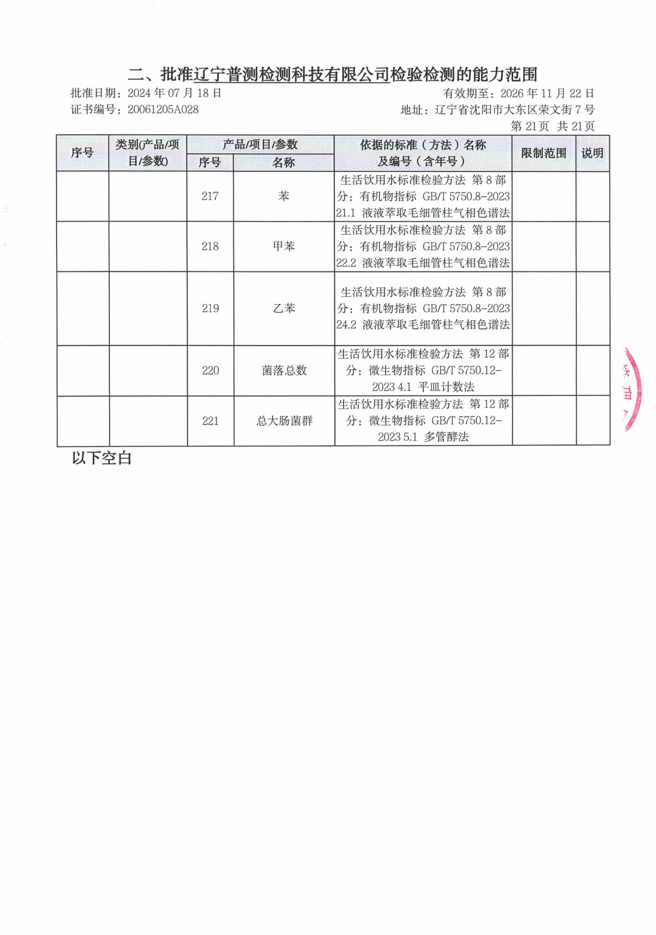 4.证书附表2024(1)新_23.png