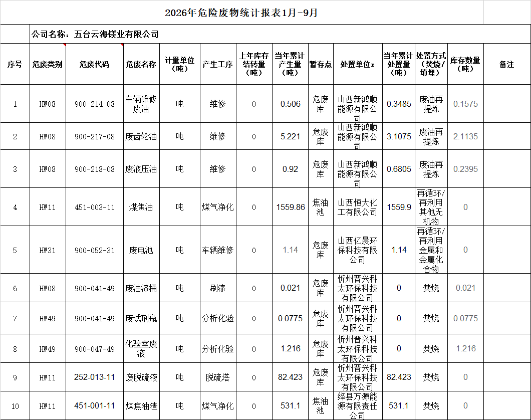 企业微信截图_17909920888539.png