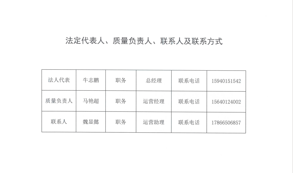 aa5b45a9d7e4e14349f18b60b497fa5.png