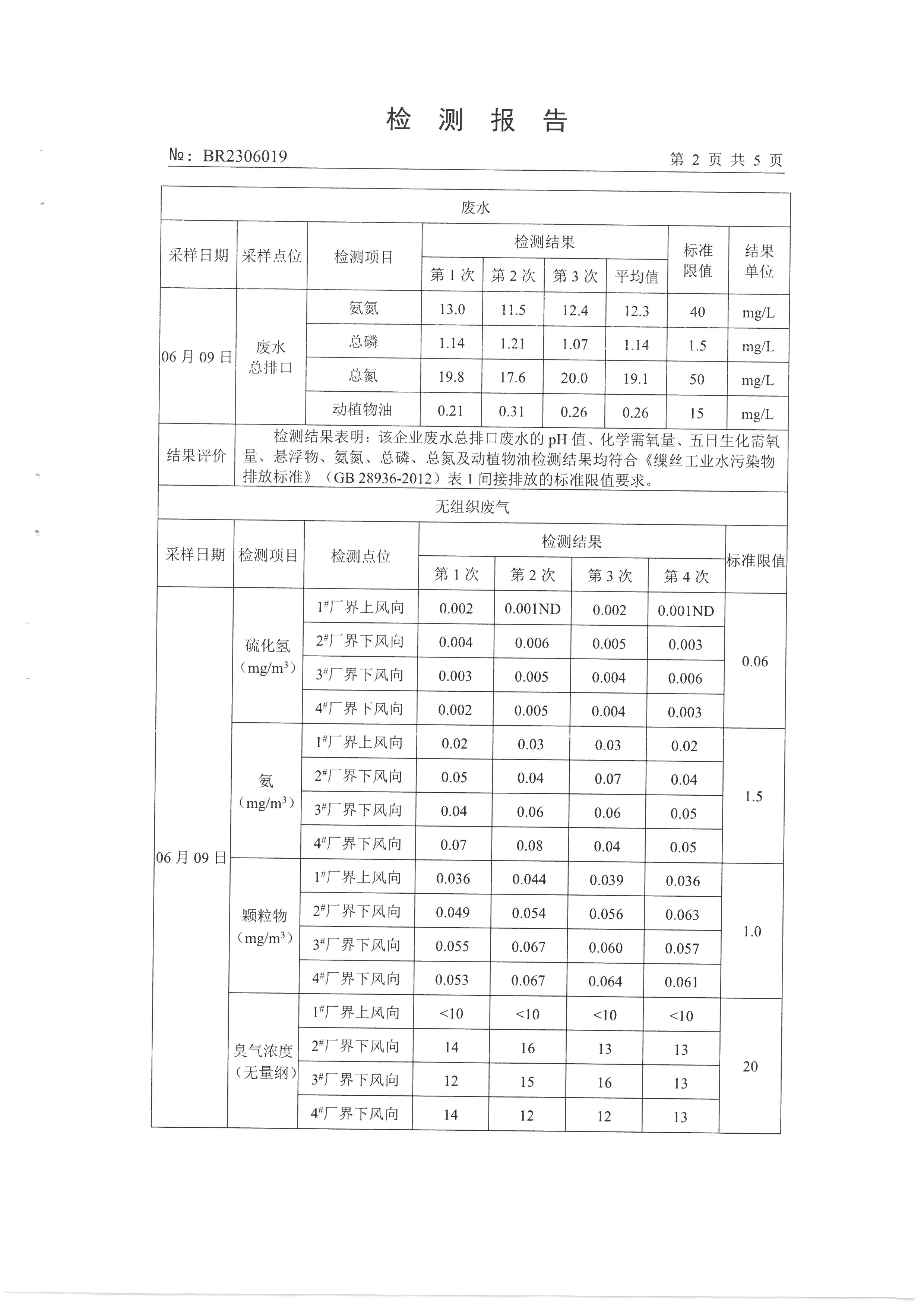 2306019(1)_页面_03.jpg