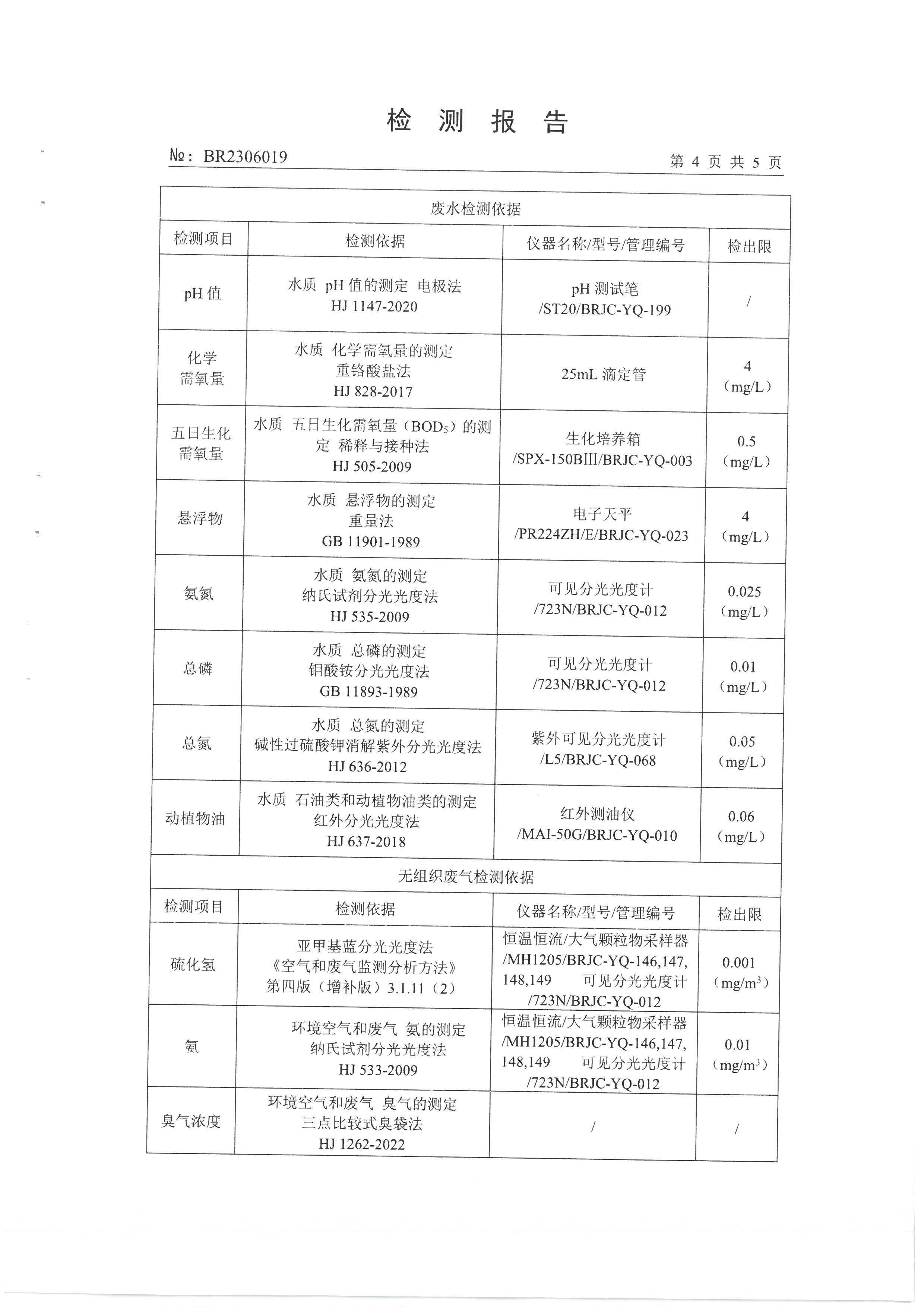 2306019(1)_页面_05.jpg