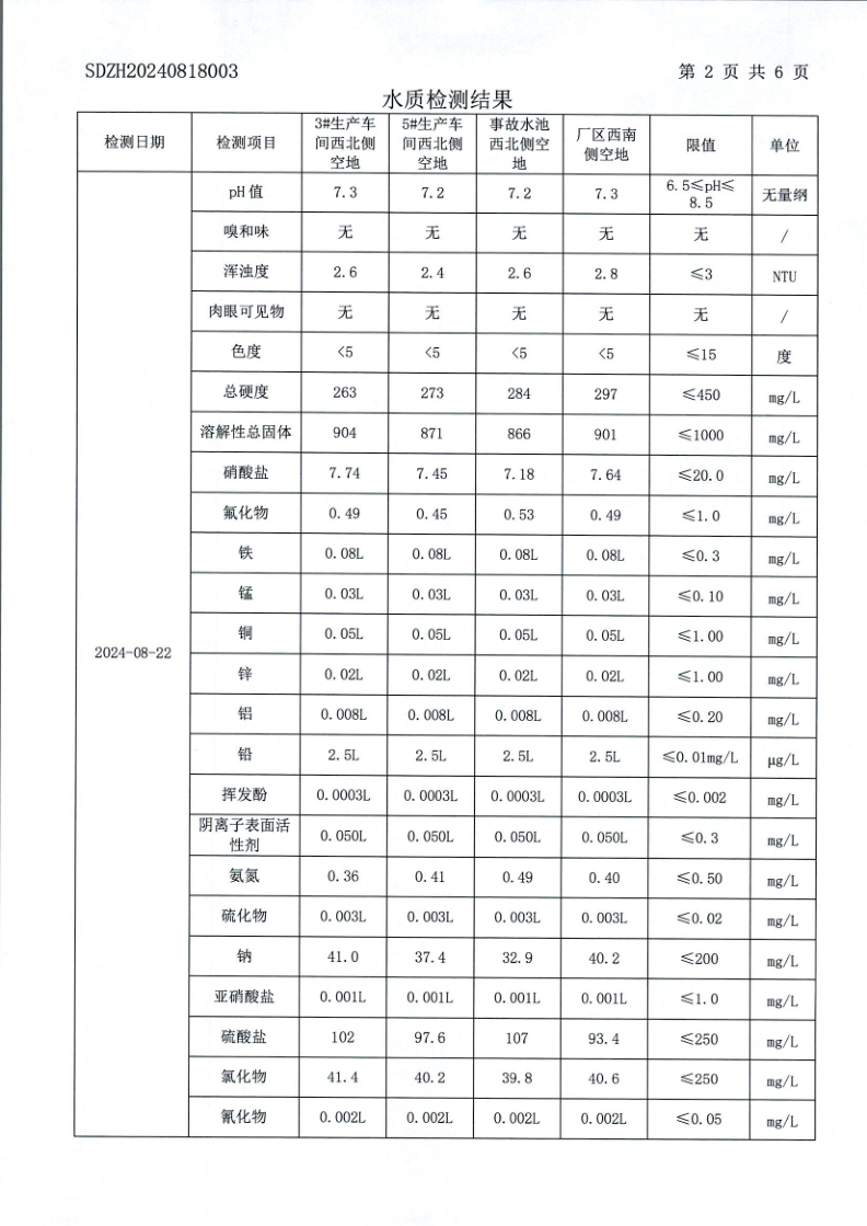 晶恒地下水报告_0001(1)_4.png