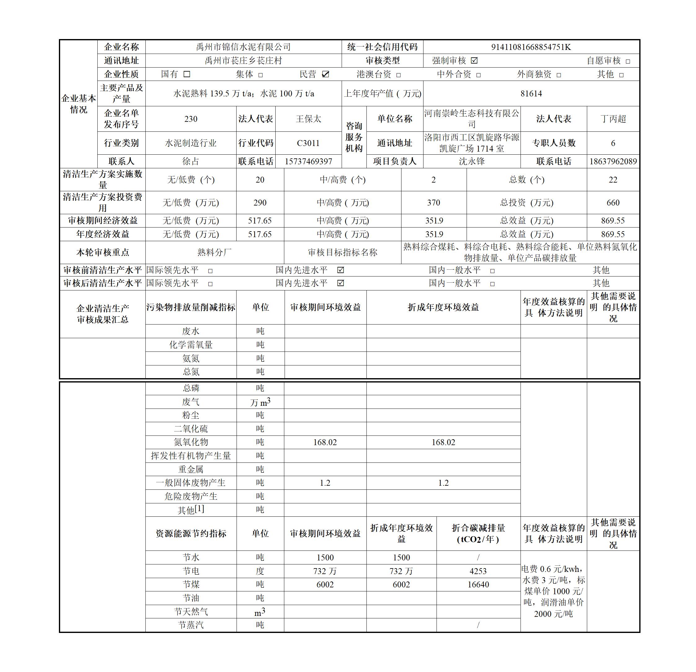 审核结果公示-锦信水泥_01.jpg